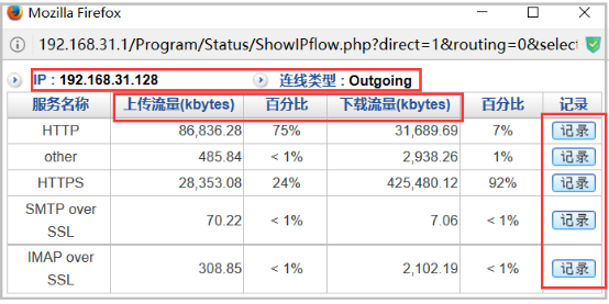 众至上网行为管理，管控内网行为,提升安全水平