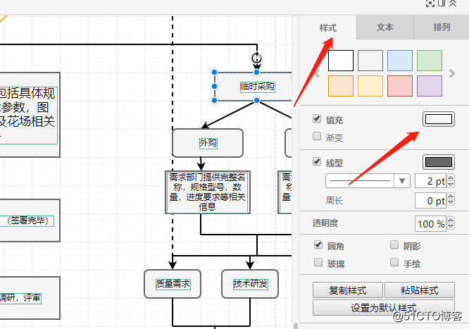 什麽是工作流程圖  使用在線畫圖工具繪制工作流程圖操作方法介紹