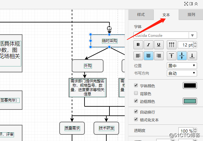 什麽是工作流程圖  使用在線畫圖工具繪制工作流程圖操作方法介紹