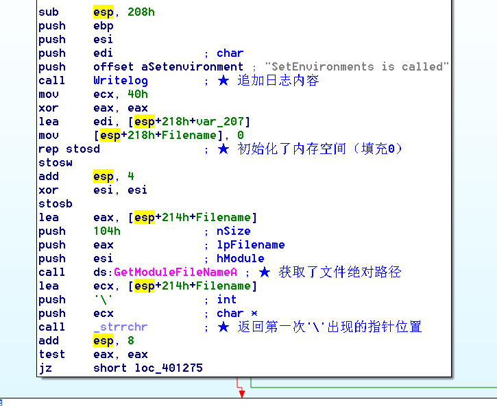 一个链接引发的“恶意执行”