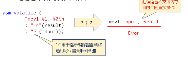 软件开发--链接器