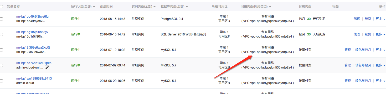 基于 DataLakeAnalytics 的数据湖实践