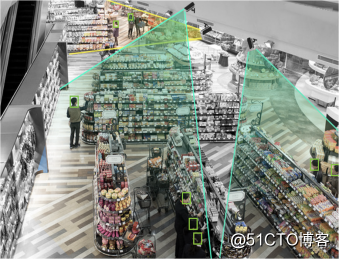 神目超市防盜止損人臉識別攝像頭系統