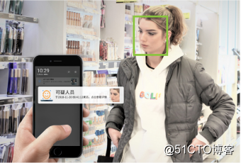 神目超市防盜止損人臉識別攝像頭系統
