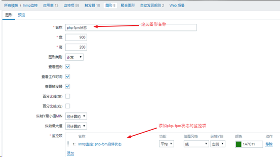 zabbix监控lnmp详细配置（附模板）