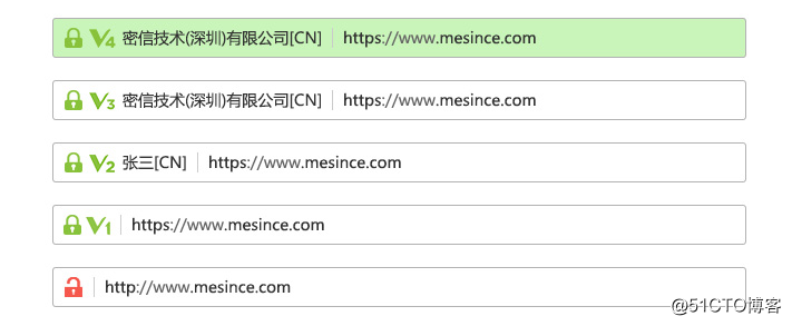 推荐一款能支持国密SM2的浏览器——密信浏览器