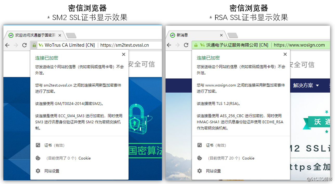 推荐一款能支持国密SM2的浏览器——密信浏览器