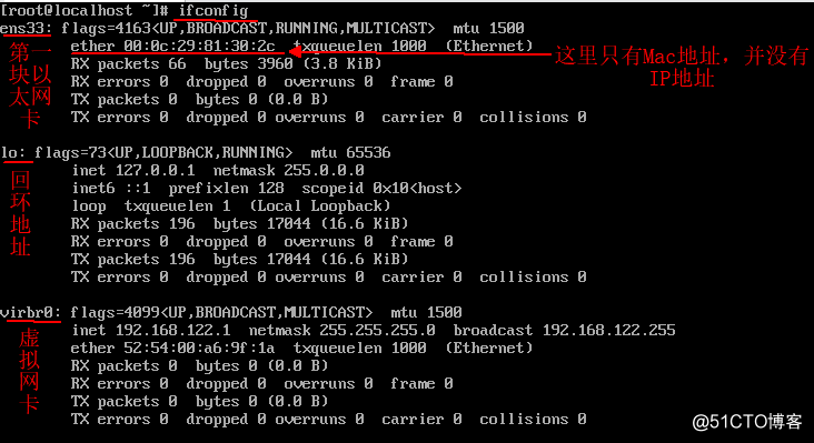 Linux / CentOs 7搭建DHCP服务