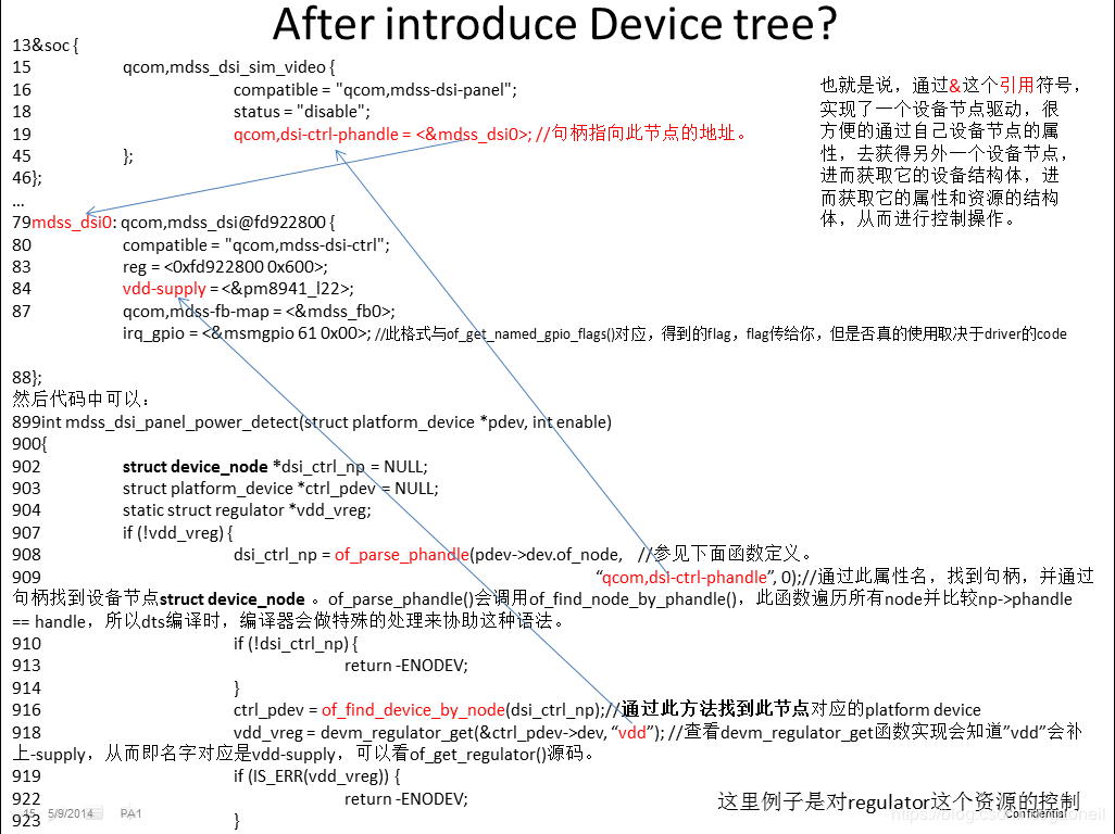 关于linux ARM device tree设备树