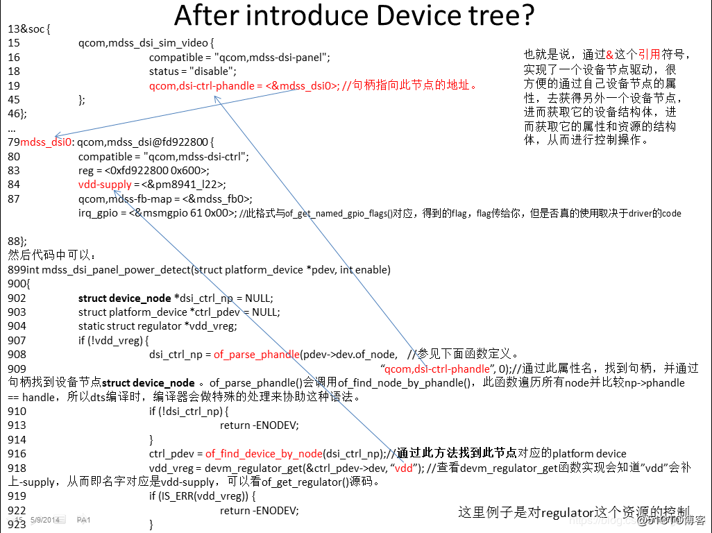 关于linux ARM device tree设备树