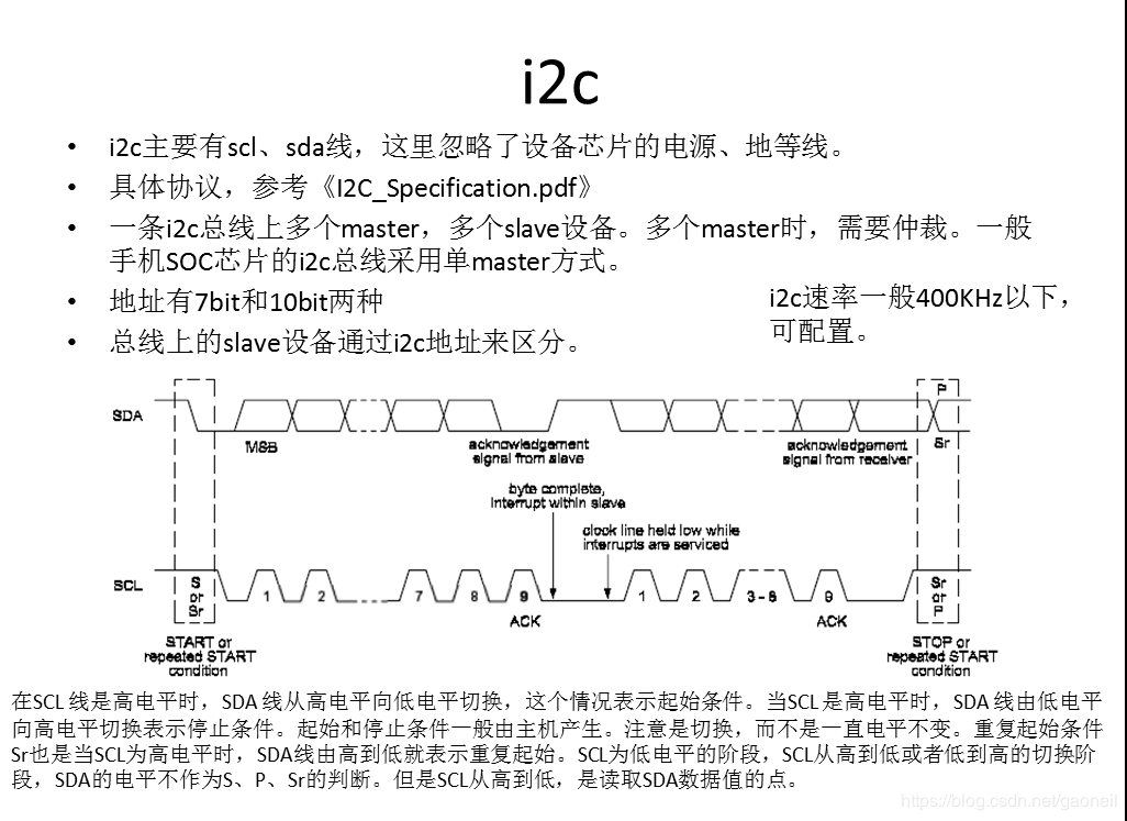 i2c总线注意事项和在linux下使用实战