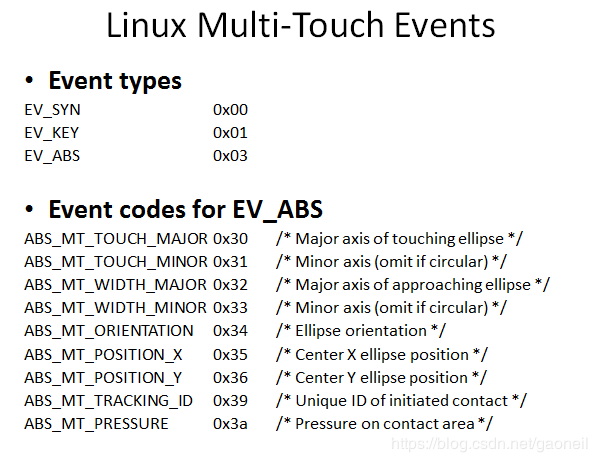 关于touch触摸屏的实现原理和linux实现