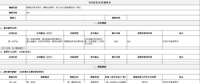 开展一次高效、高质的需求调研必须避开的那些坑