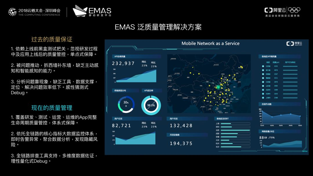 EMAS，一部淘宝十年移动互联网技术的演进史