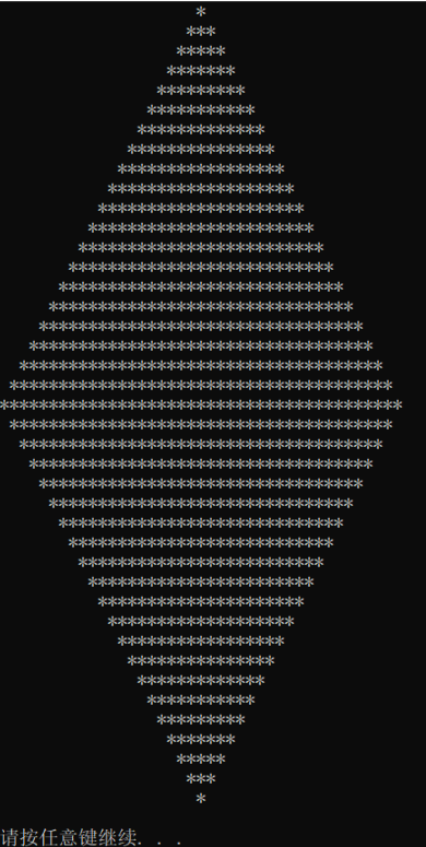 C语言编程 两种方法打印一个菱形（渐入显示）