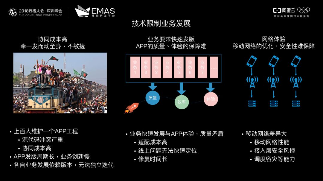 EMAS，一部淘宝十年移动互联网技术的演进史