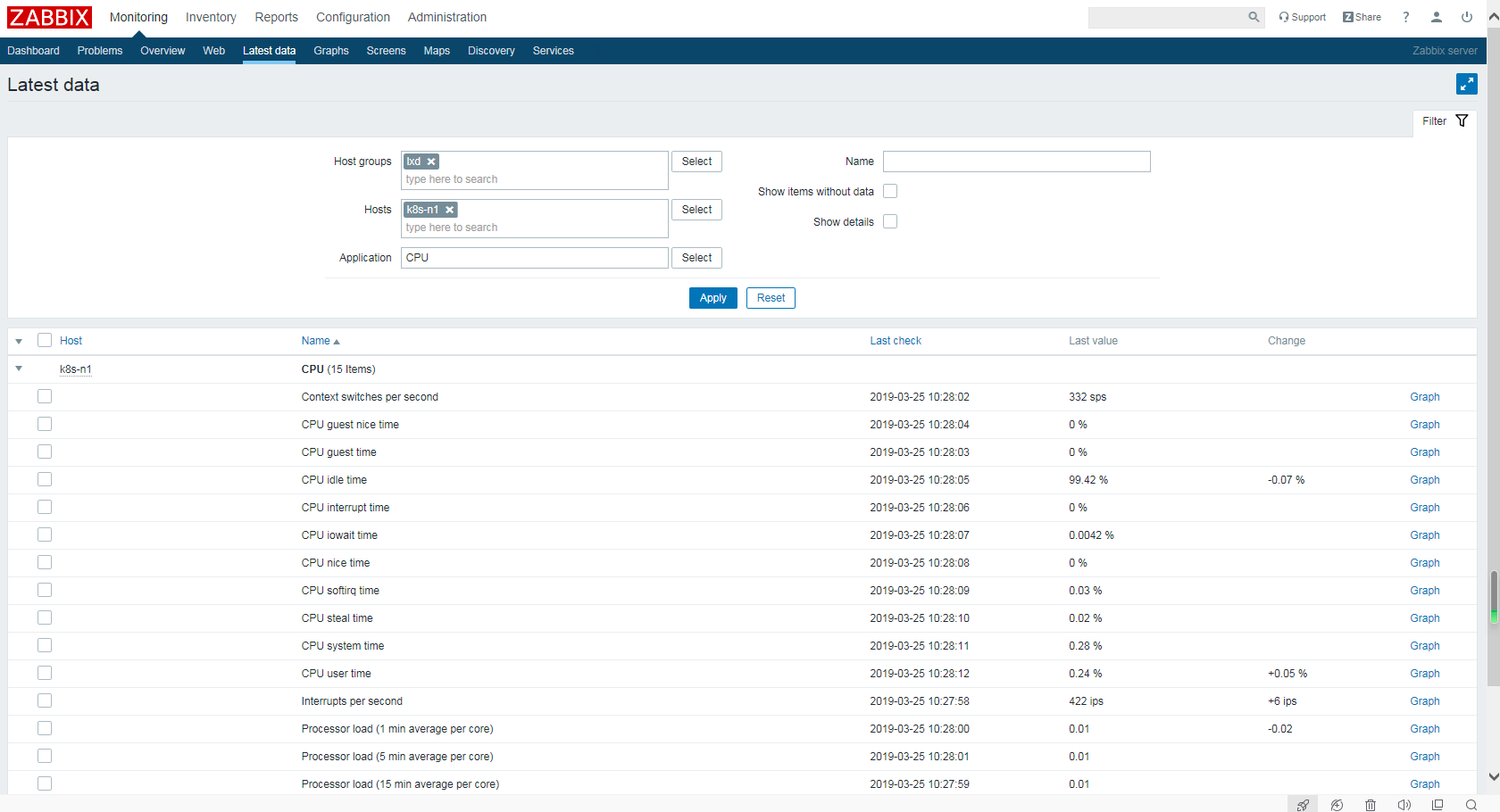 linux监控详细说明配置----zabbix（4.0）