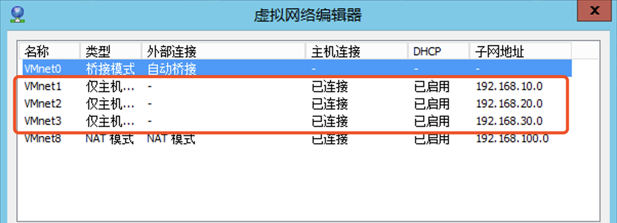 配置 Windows Server 2012 R2 为路由器