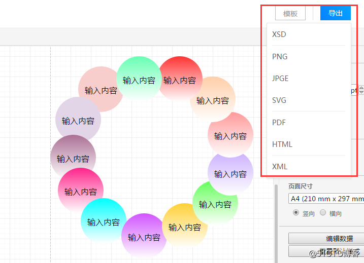 什麽是VENN，繪制VENN流程圖方法介紹