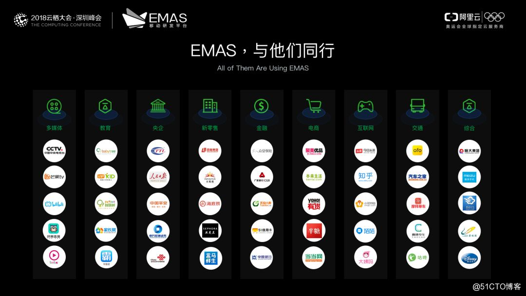 EMAS，一部淘宝十年移动互联网技术的演进史