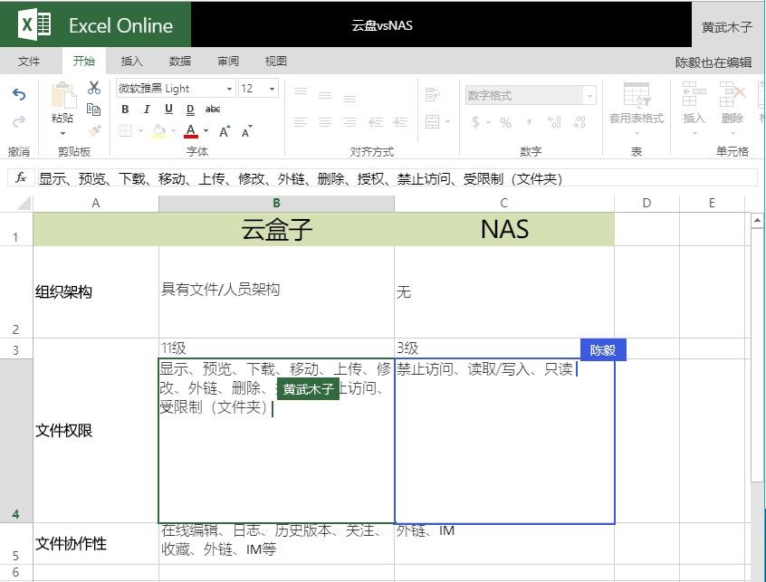 用它开启新的文档协作模式，工作效率提升100%！