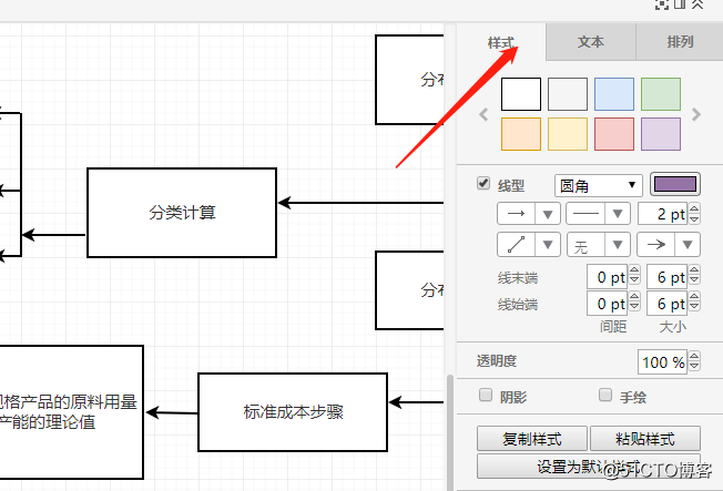 如何使用在線畫圖工具繪制流程圖簡潔方法介紹