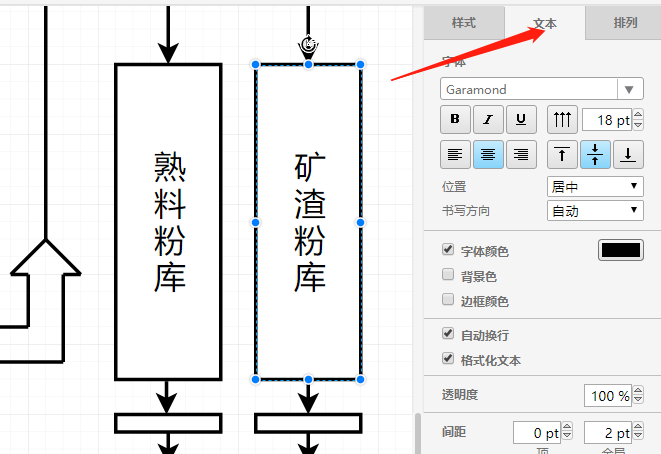 水泥厂工艺流程图模板分享以及绘制流程图操作方法简介