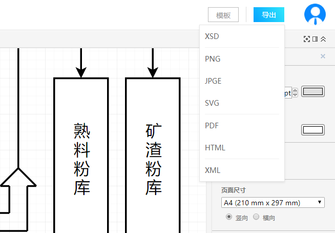 水泥厂工艺流程图模板分享以及绘制流程图操作方法简介