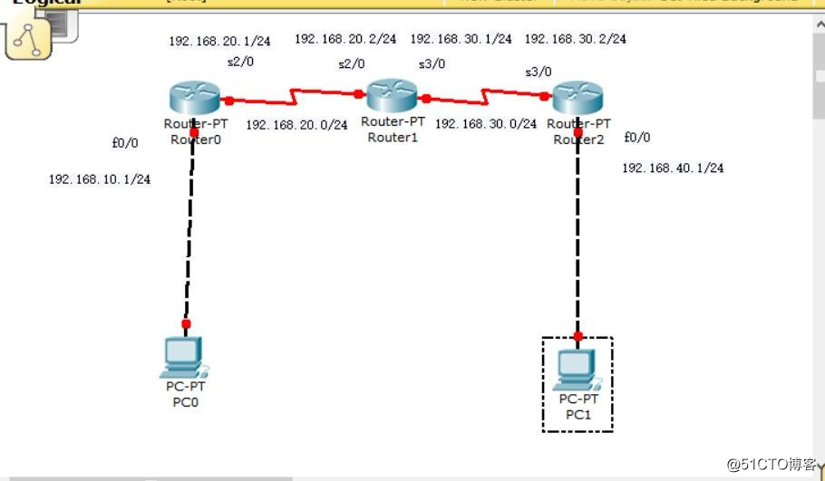 Cisco Packet Tracer 静态路由配置