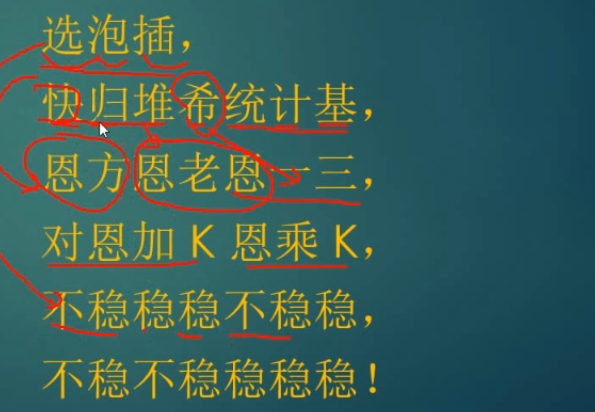 排序算法前言