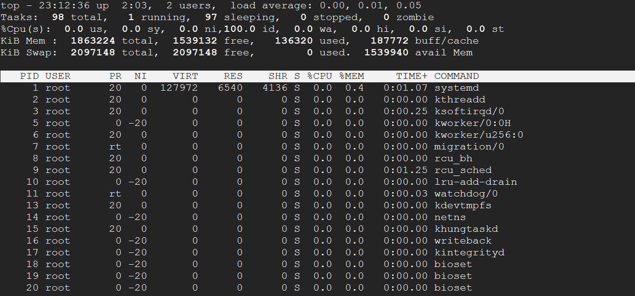 Linux中进程的管理