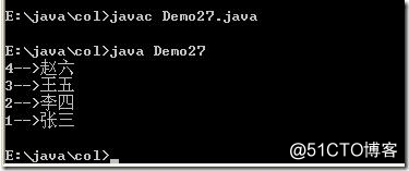 [零基础学JAVA]Java SE应用部分-35.JAVA类集之四