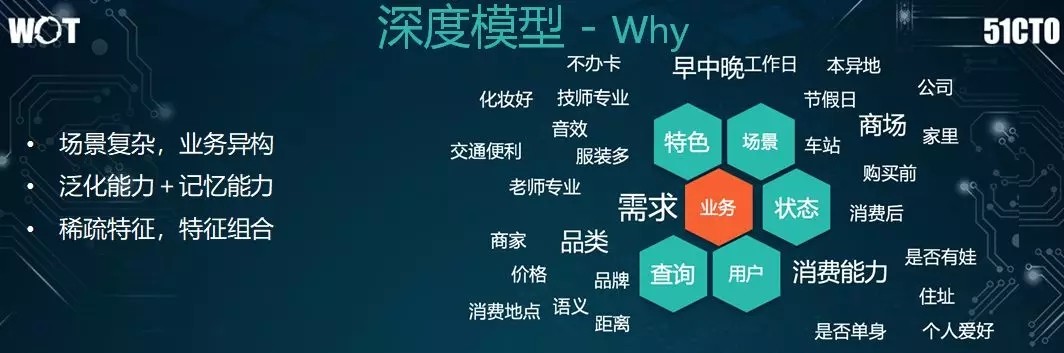 亿级日搜索量的美团如何构建高效的搜索系统？