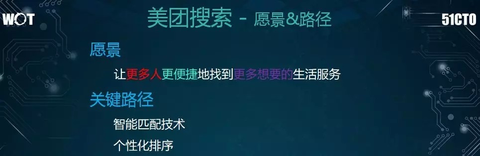 亿级日搜索量的美团如何构建高效的搜索系统？