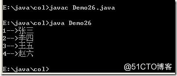[零基础学JAVA]Java SE应用部分-35.JAVA类集之四