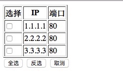 jQuery 之 多选反选取消实例