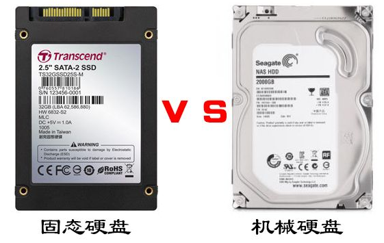 SSD的TRIM到底是什么？