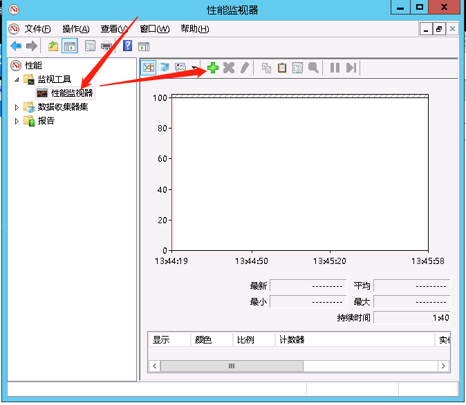 zabbi监控windows主机（以memory和cpu为例）