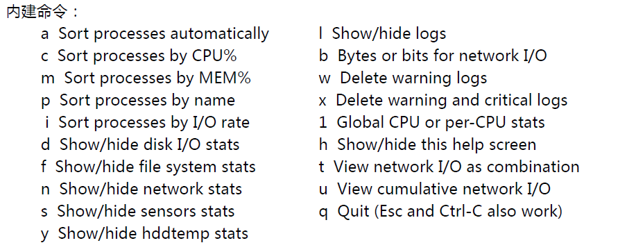 Linux之进程管理，性能监控与计划任务