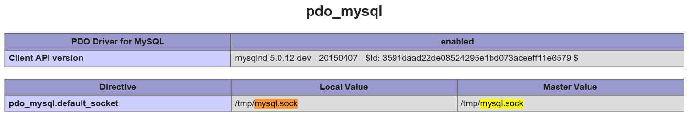 《Web集群实战》第6章MySQL搭建WordPress遇到“建立数据库连接时出错”的问题