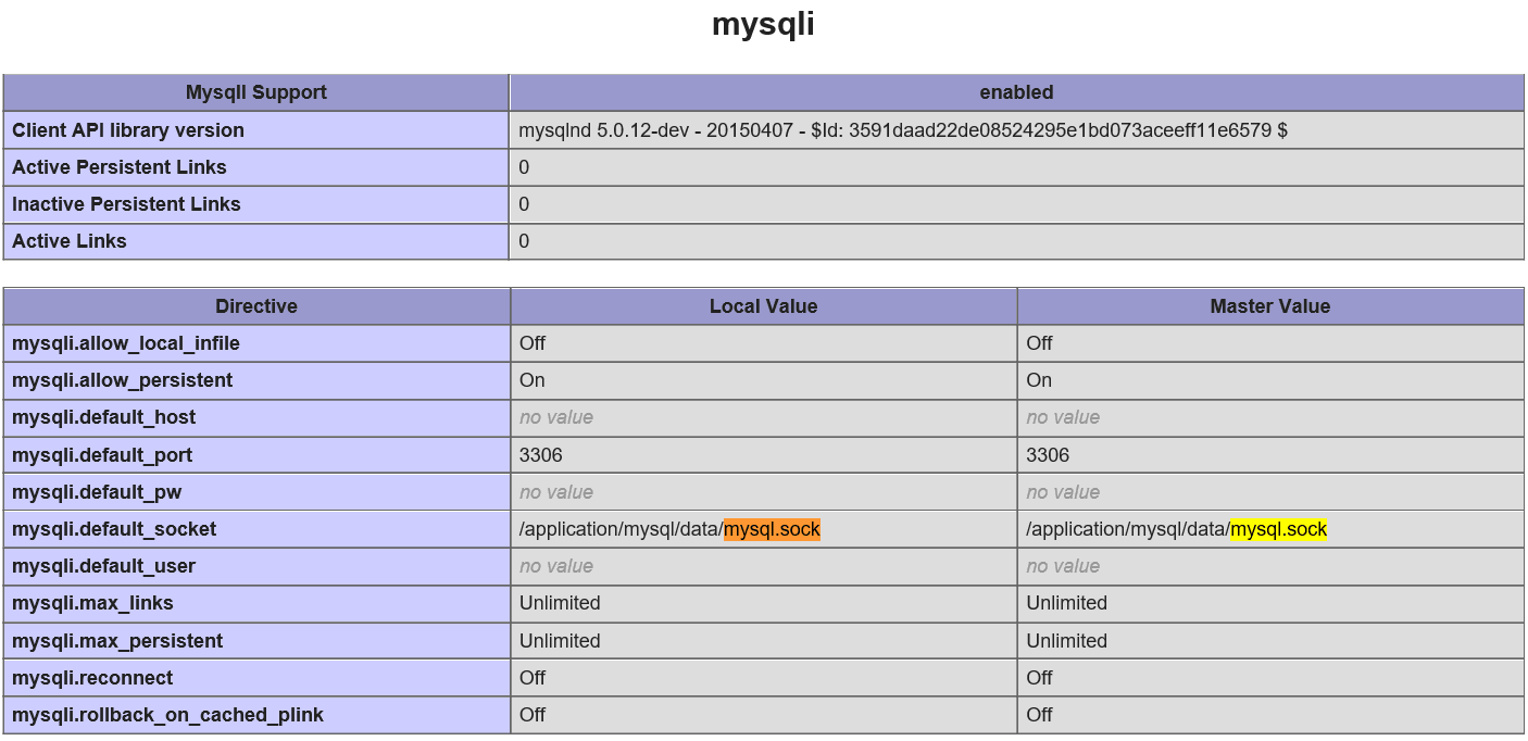 《Web集群实战》第6章MySQL搭建WordPress遇到“建立数据库连接时出错”的问题