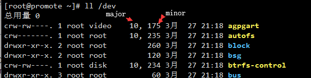 Linux磁盘管理