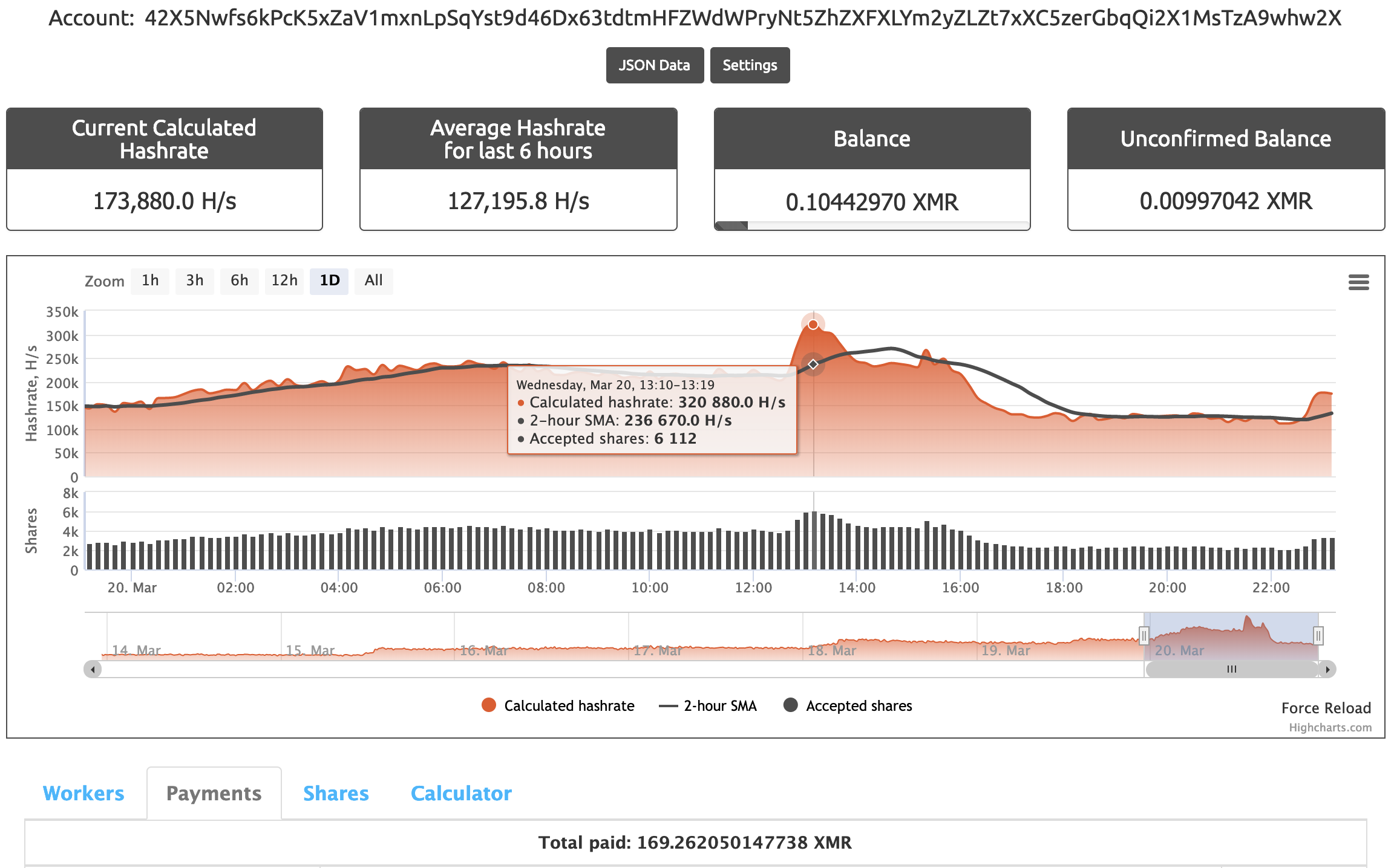 威胁快报|首爆，新披露Jenkins RCE漏洞成ImposterMiner挖矿***新“跳板”