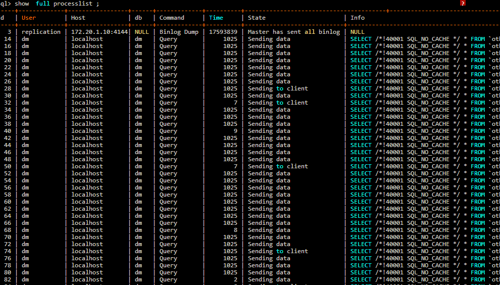 MySQL双主环境复制延时故障处理