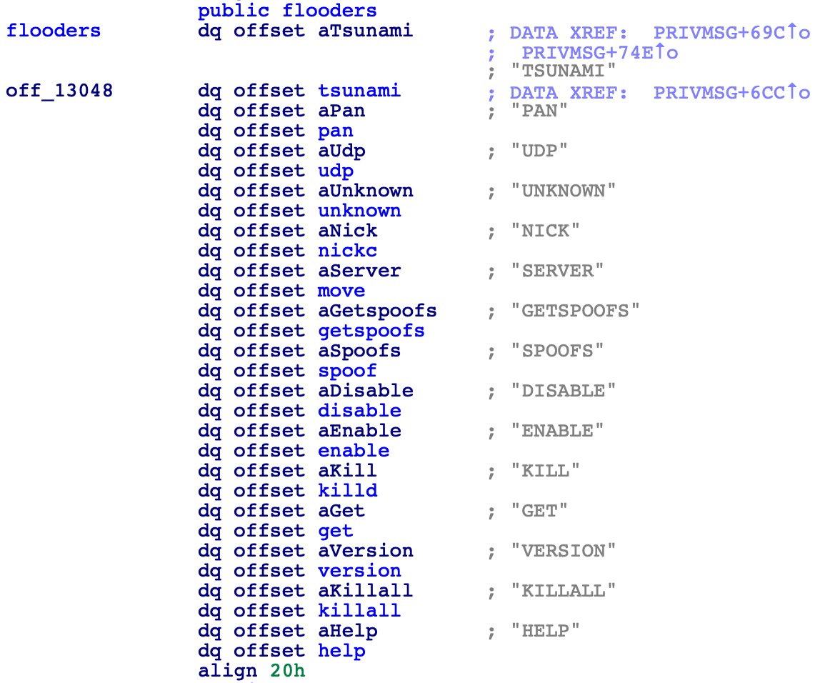 威胁快报|首爆，新披露Jenkins RCE漏洞成ImposterMiner挖矿***新“跳板”