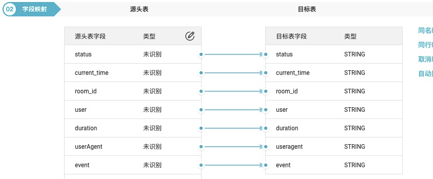 通过DataWorks数据集成归档日志服务数据至MaxCompute进行离线分析