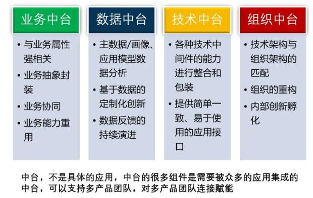 深入解读云计算的十年发展历程