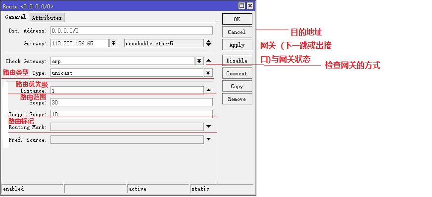 ros路由表条目注释