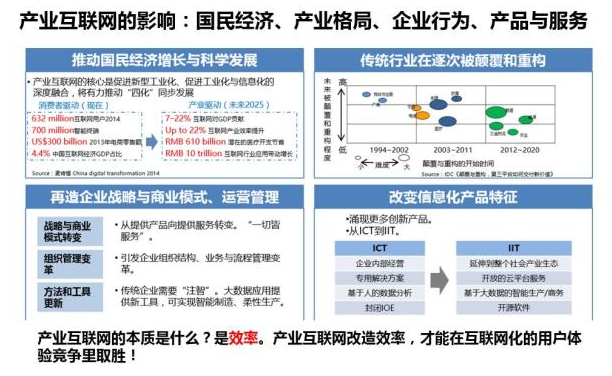 深入解读云计算的十年发展历程