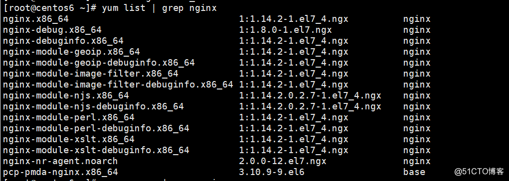 CentOS6下Nginx安裝配置
